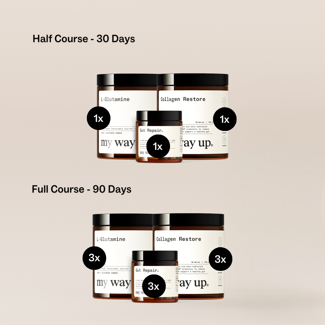 Complete Gut Repair System