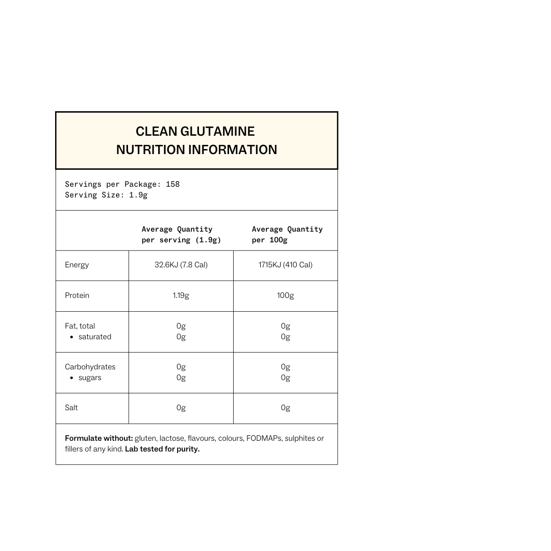 Complete Gut Repair System