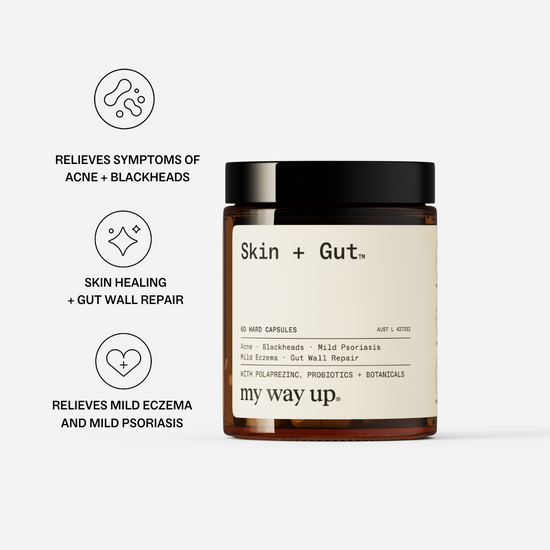 Clear skin from within - 100% natural, evidence-based ingredients – My ...