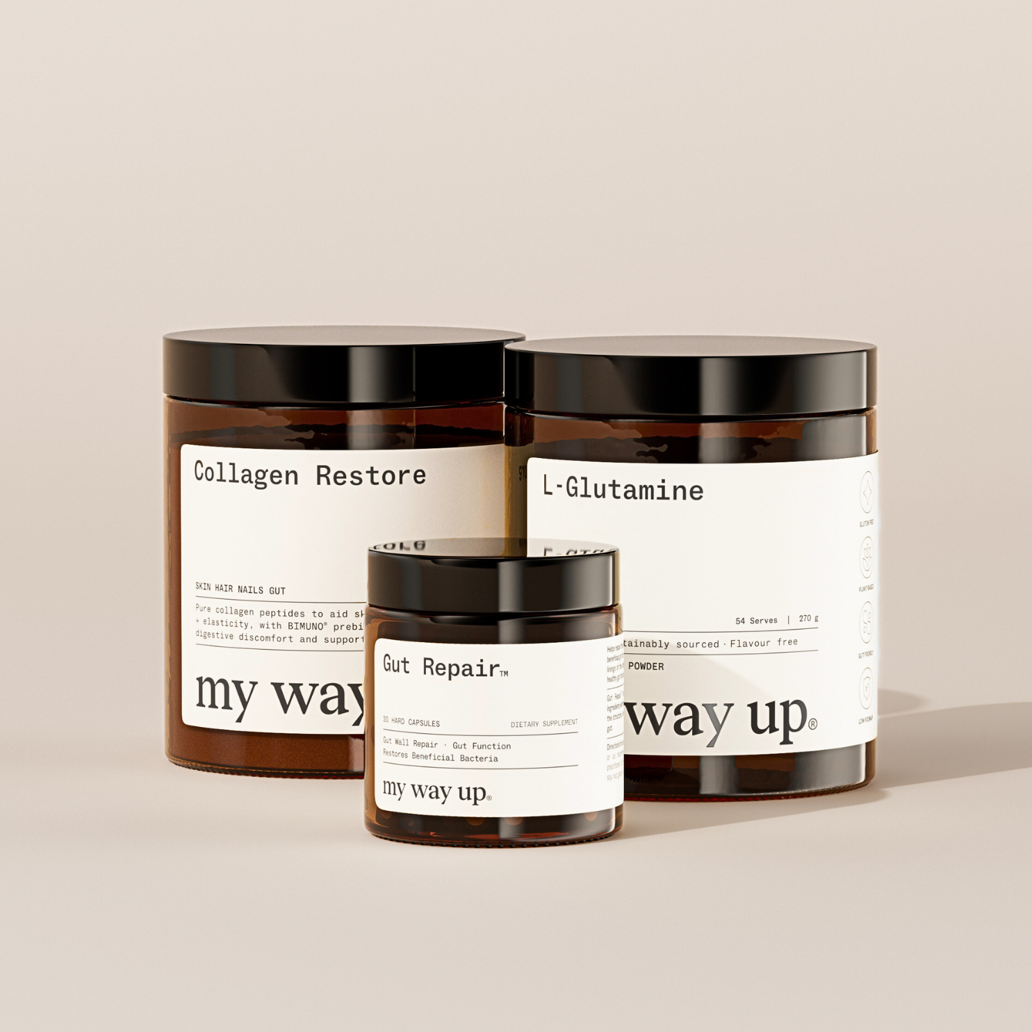 The Gut Repair System