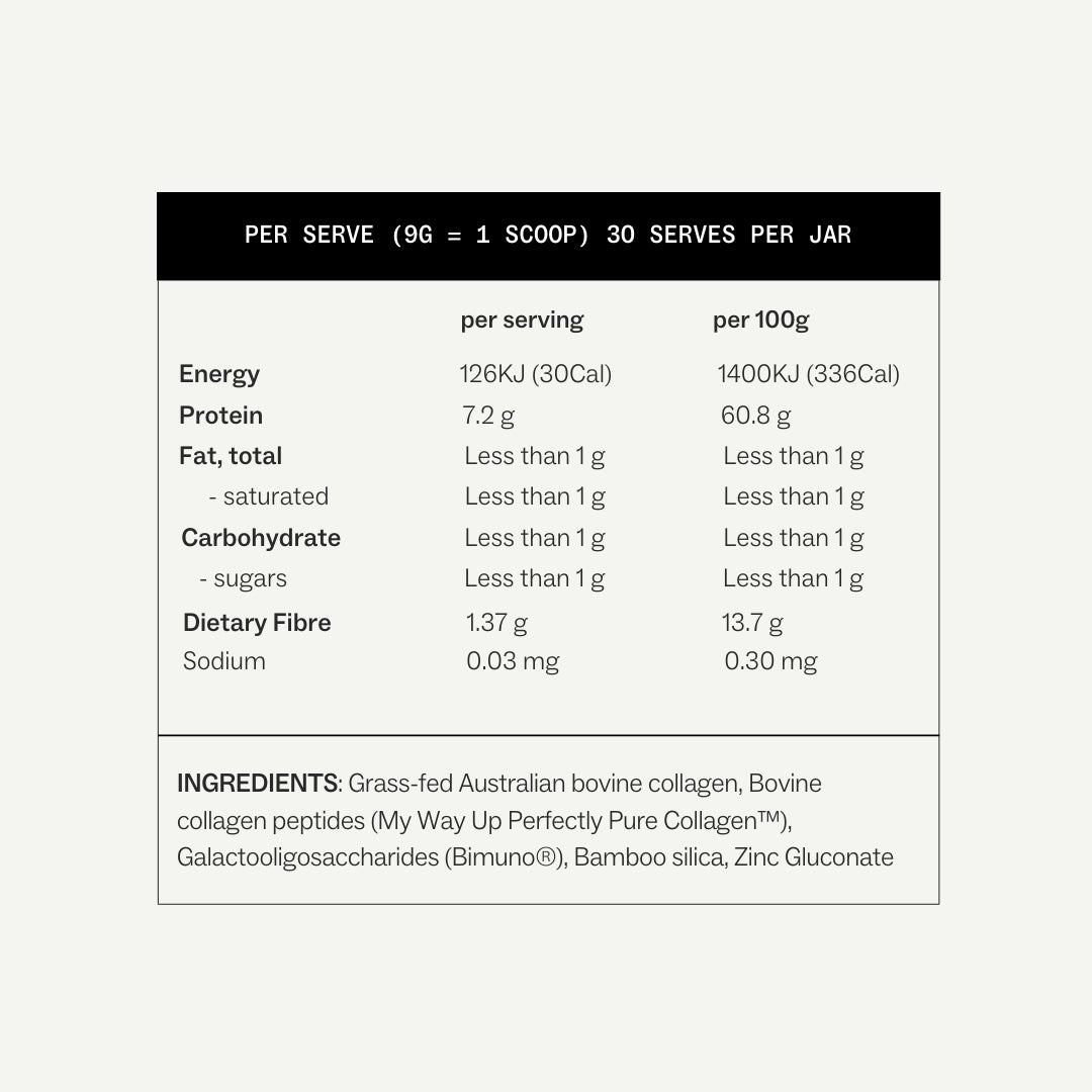 Collagen Restore™