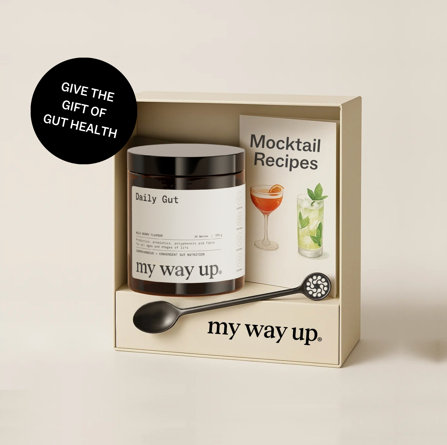 Microbiome Mocktail Kit