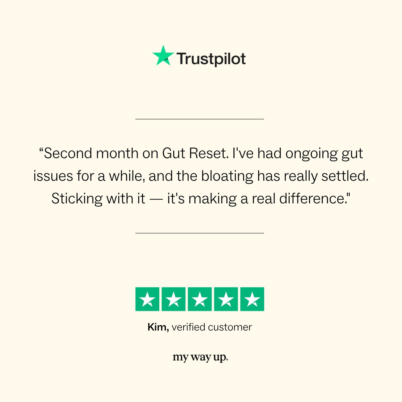 Gut Reset™