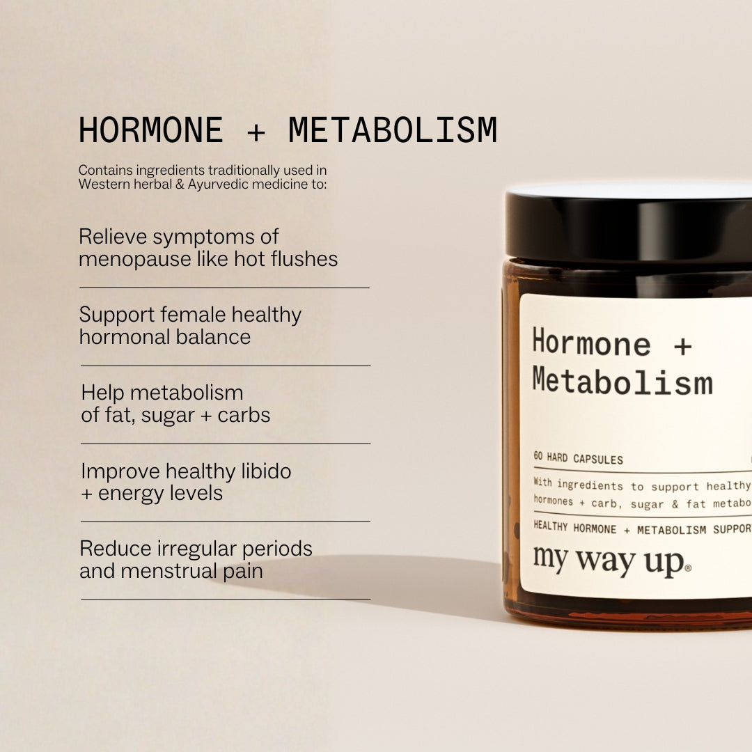 Hormone + Metabolism™