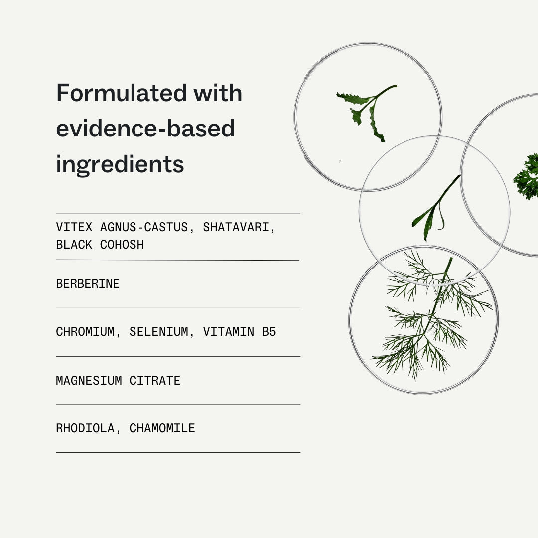 Hormone + Metabolism™