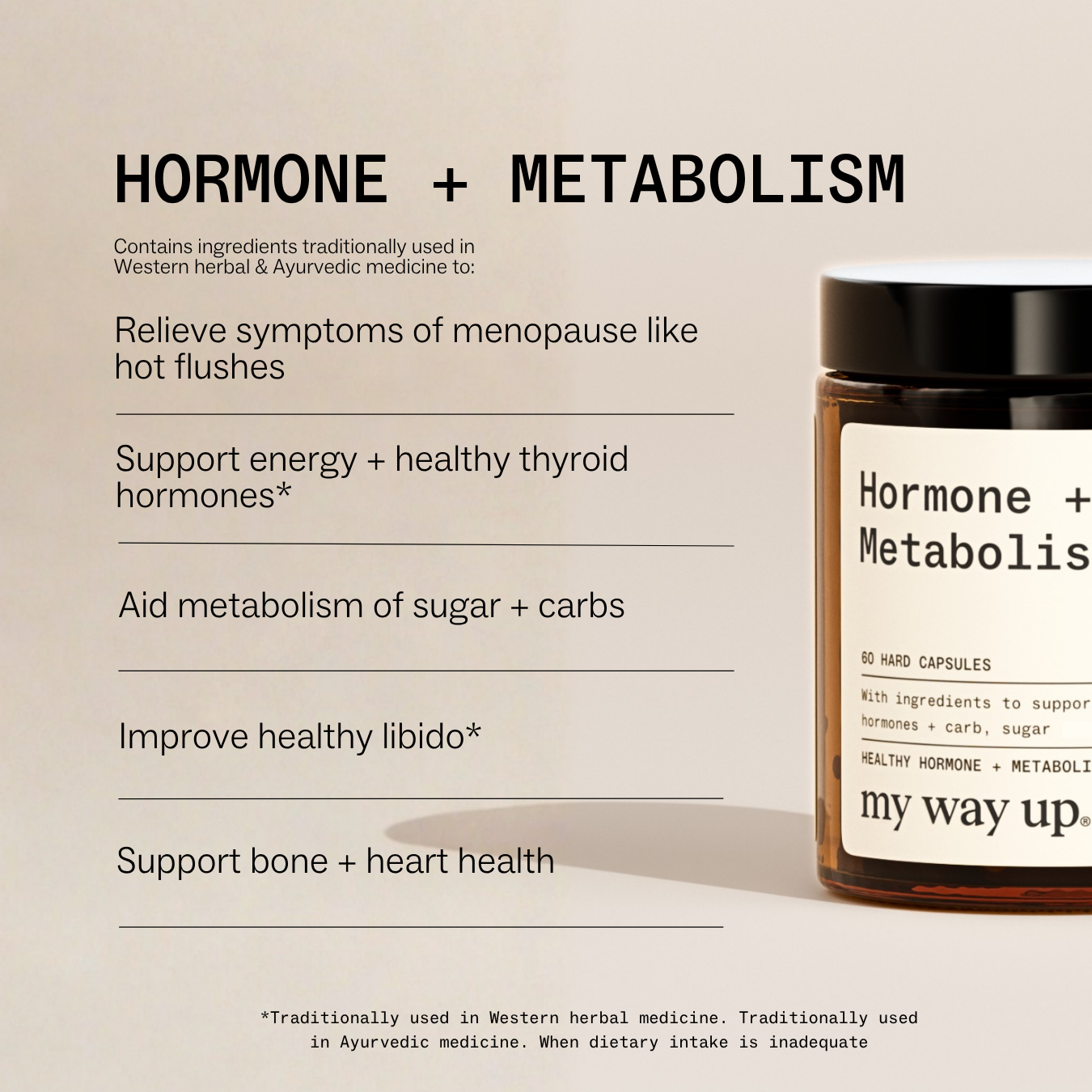 Hormone + Metabolism™