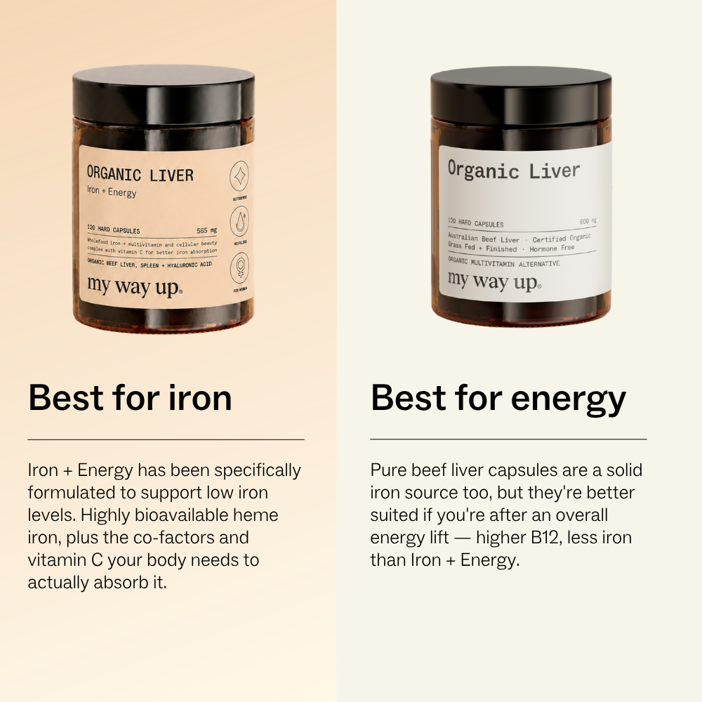 Organic Liver Iron + Energy