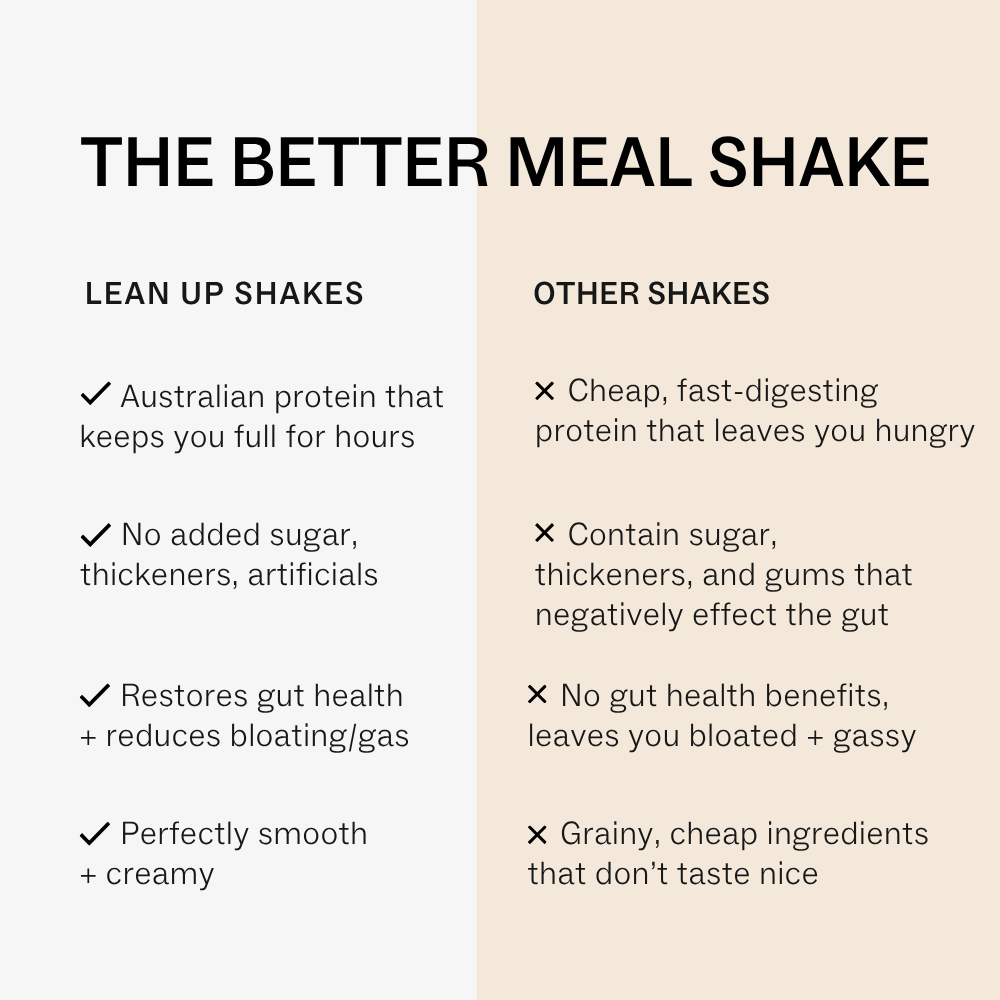Lean Up Shake