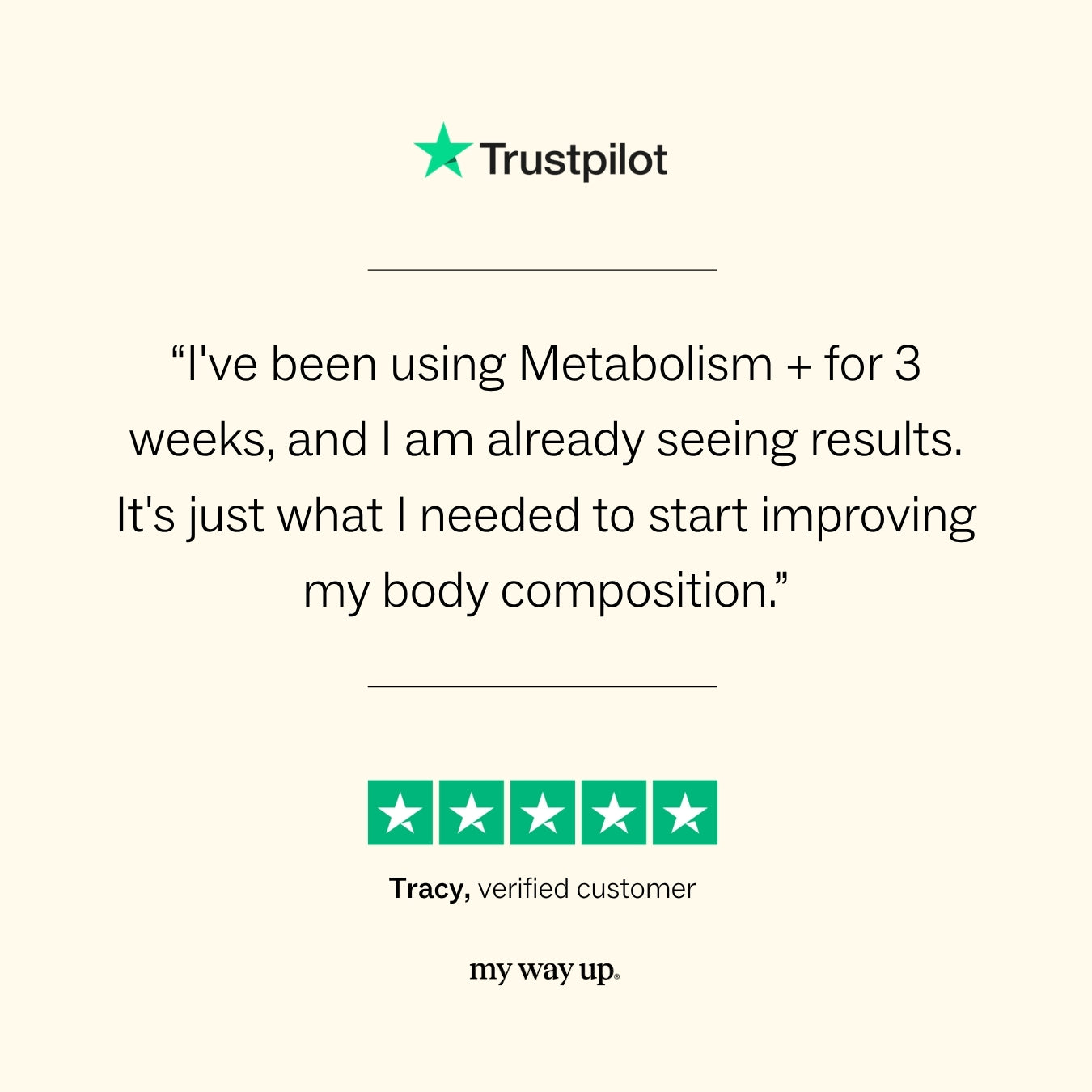 Metabolism +