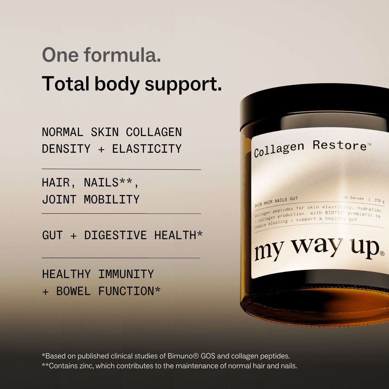 Collagen Restore™