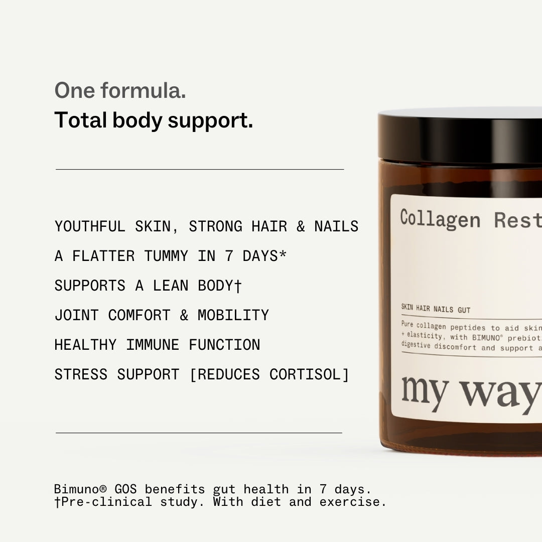 Collagen Restore™