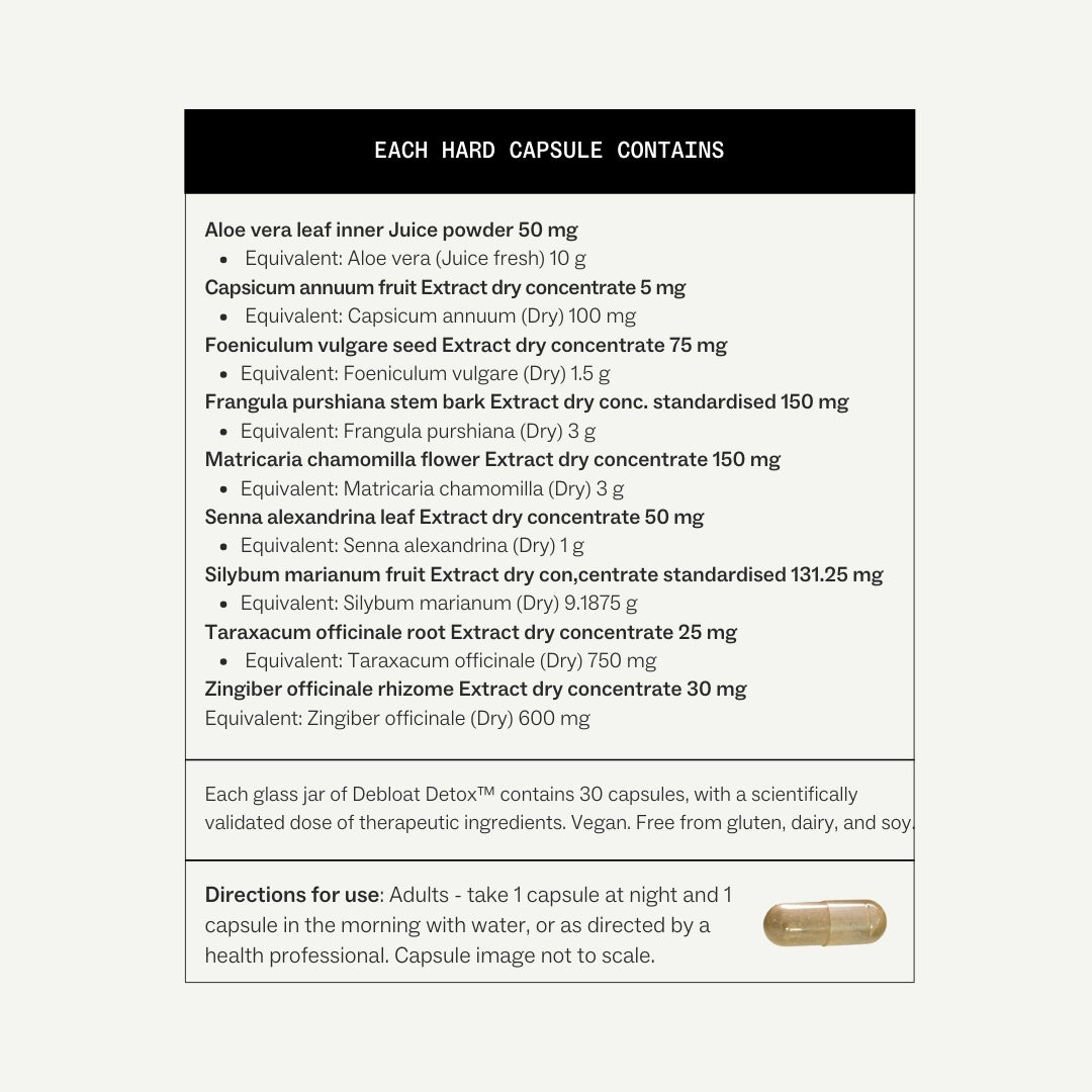 Debloat Detox™