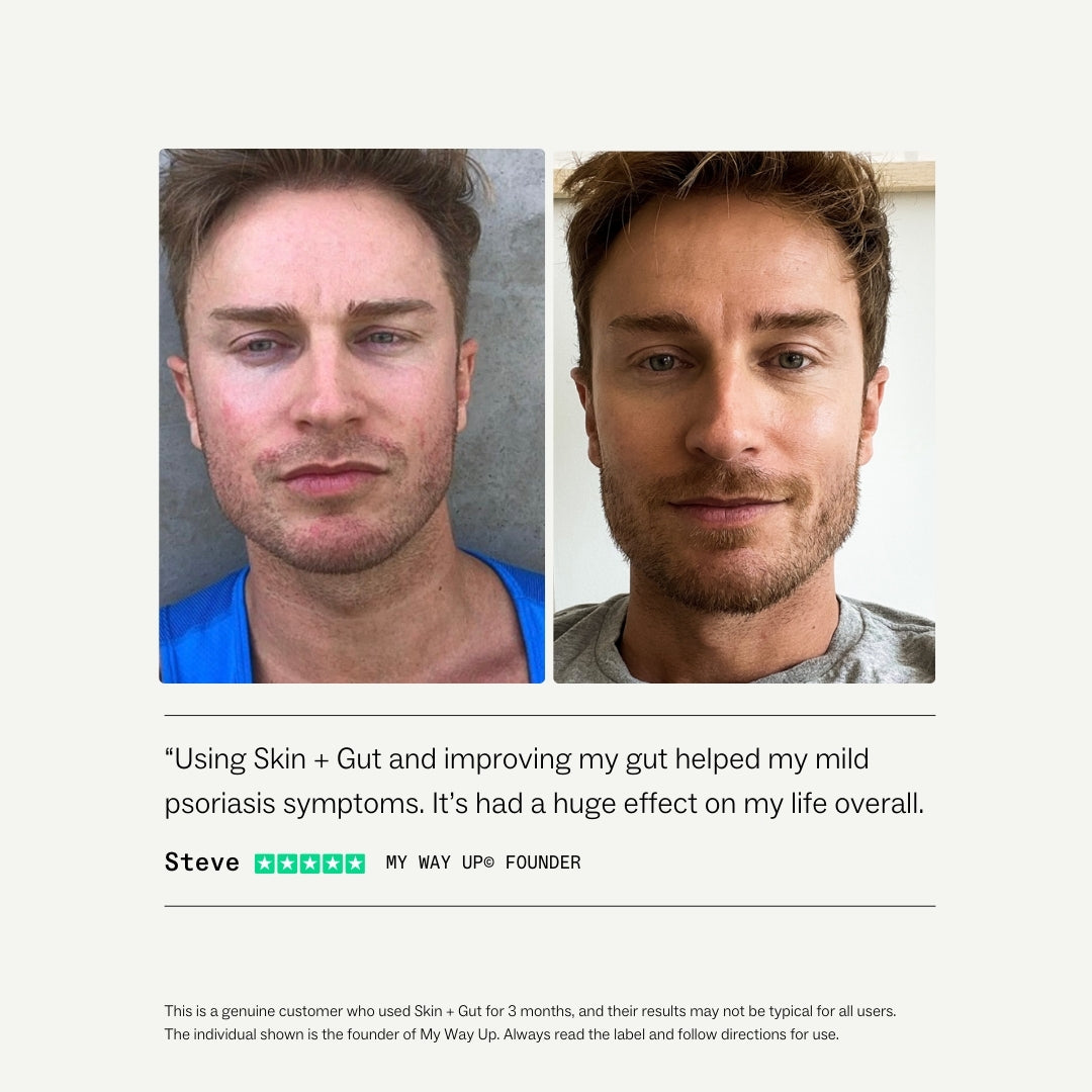 Advanced Skin Health System