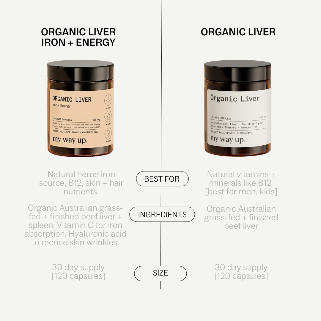 Organic Liver Capsules