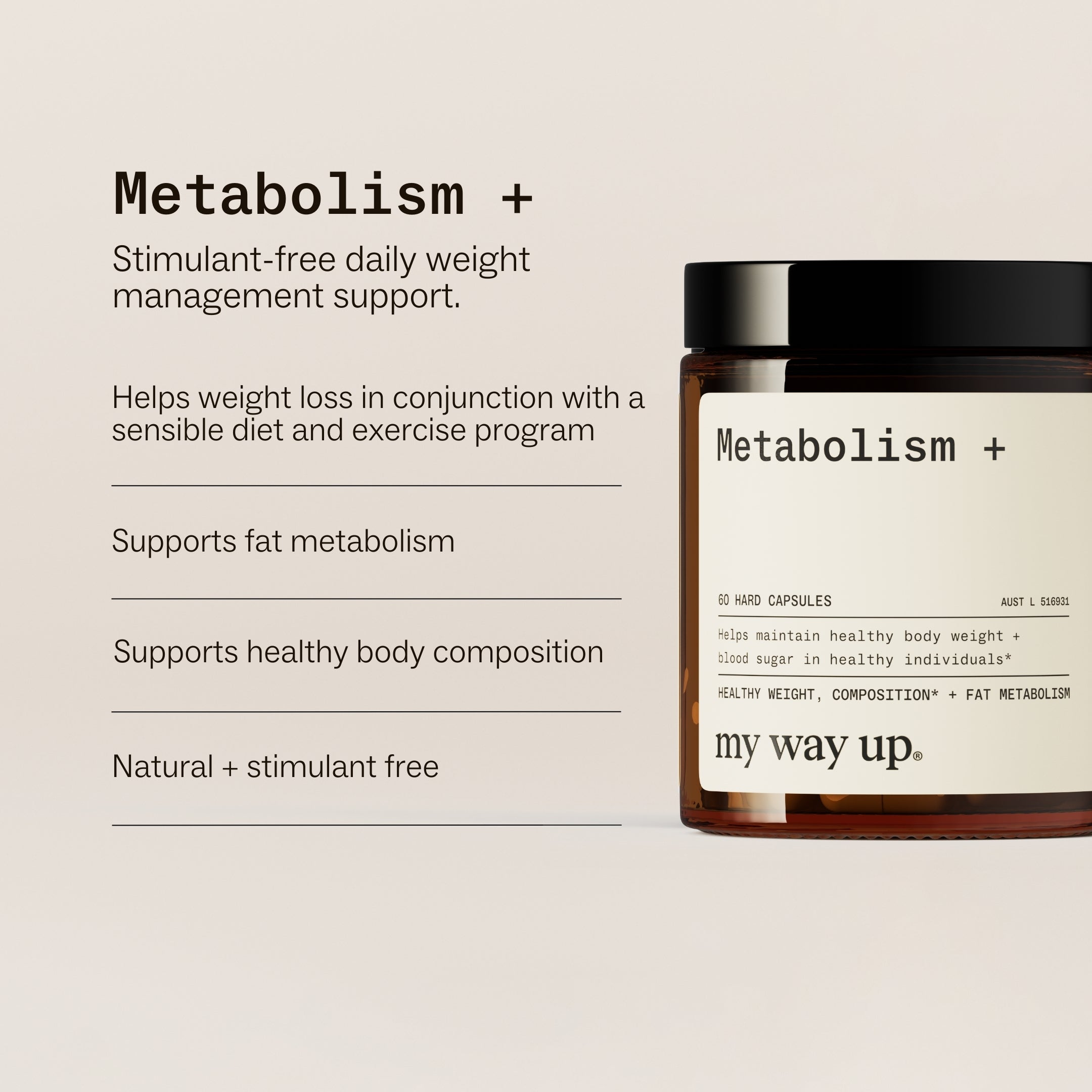 Metabolism +