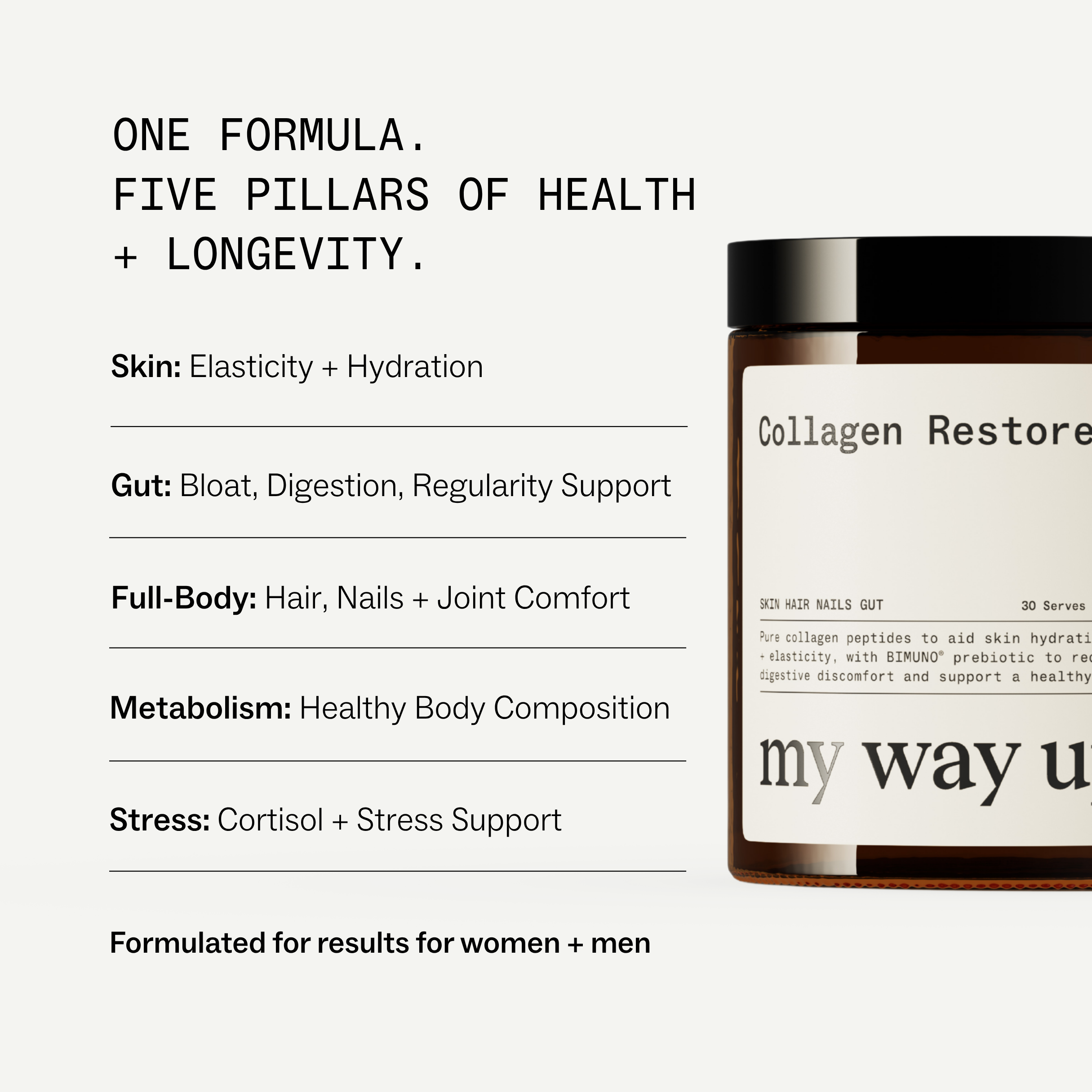 Weight Wellness System