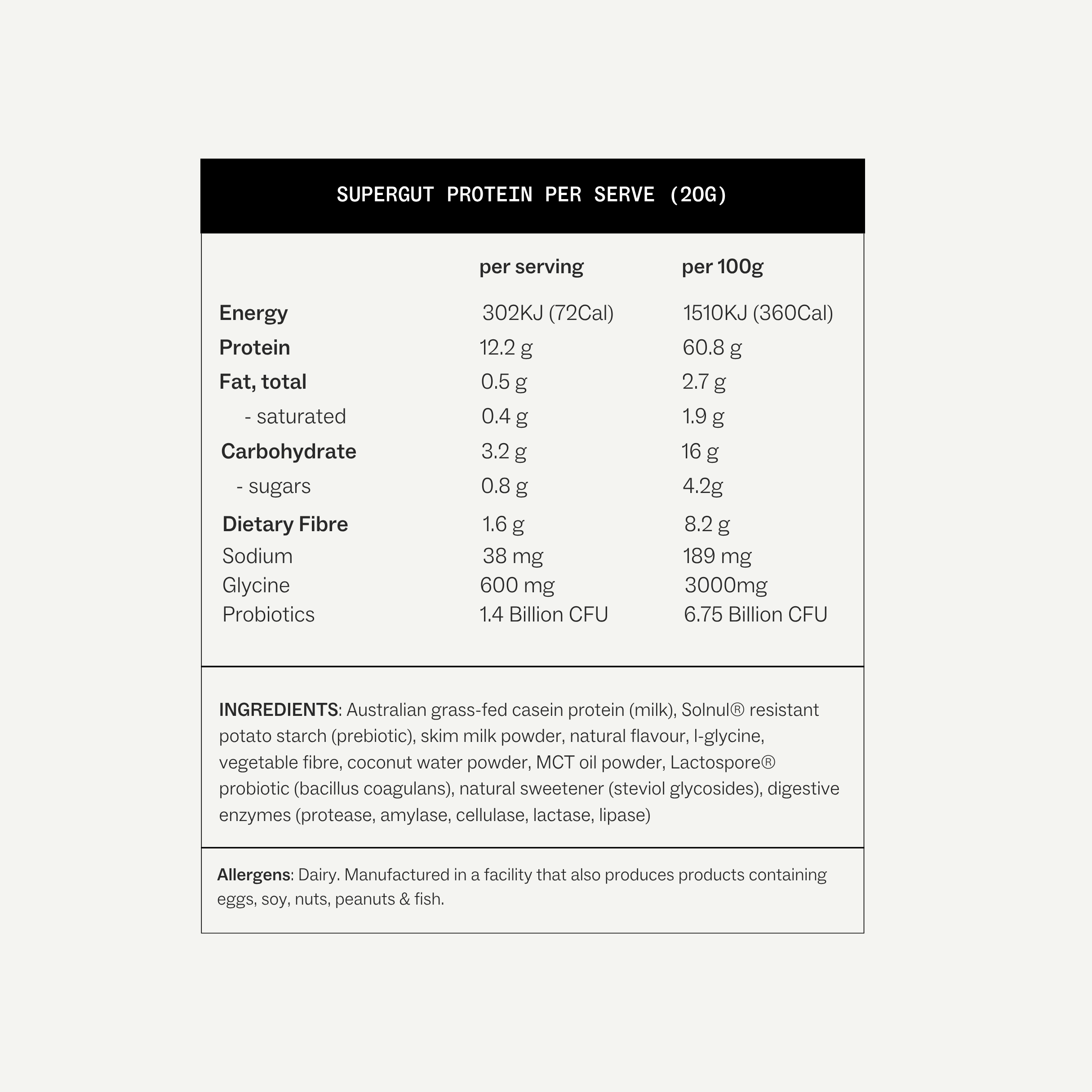 Weight Wellness System