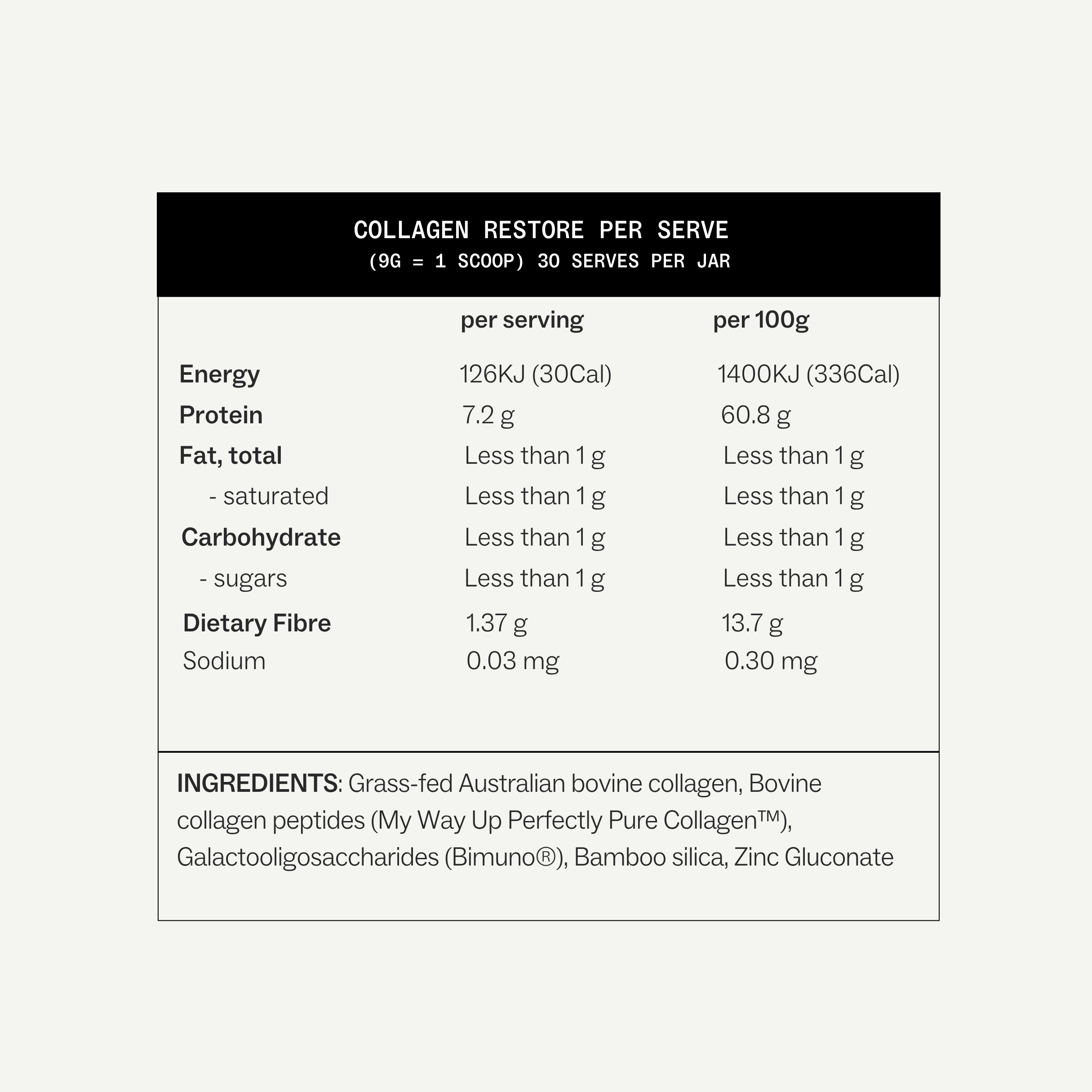 Weight Wellness System